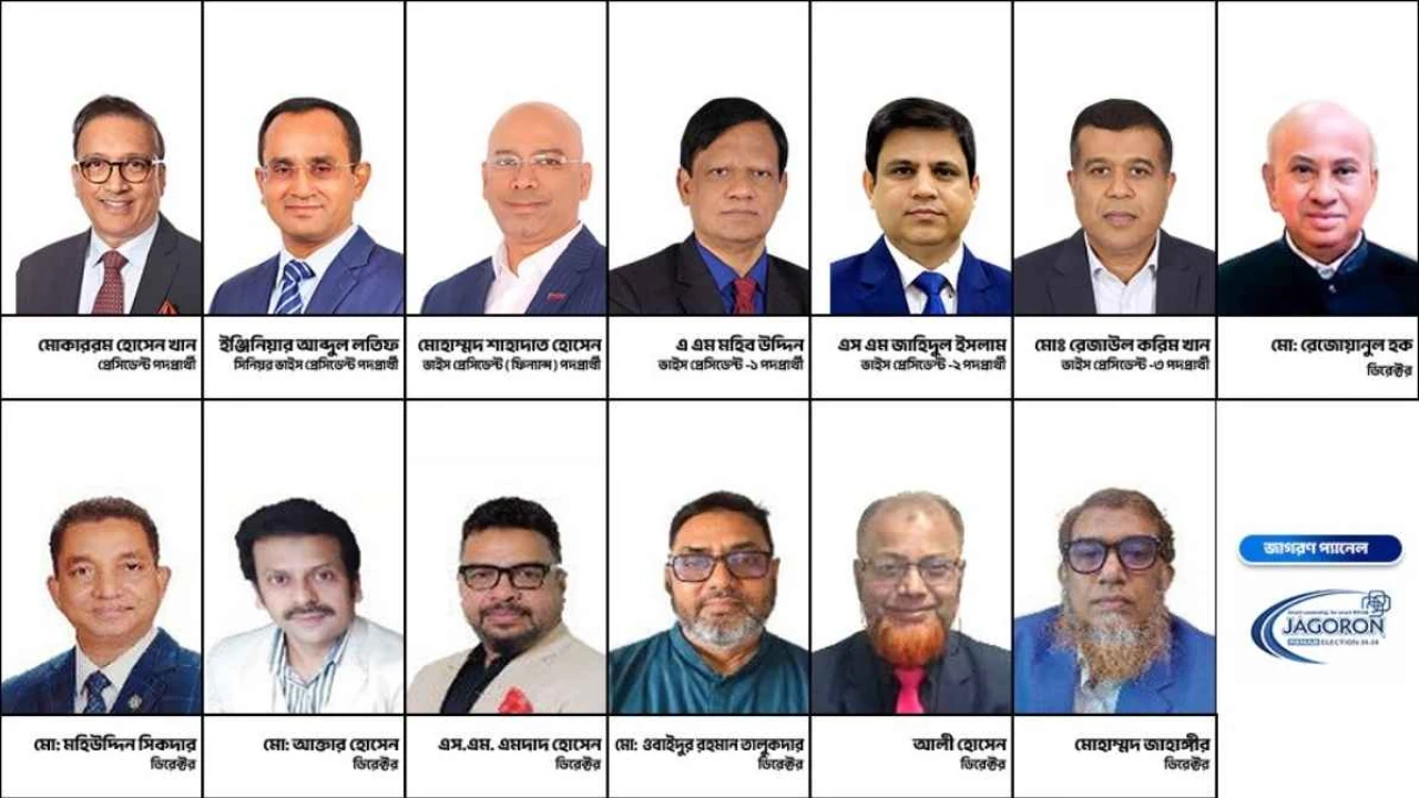 আবাসন খাত শক্তিশালী করতে জাগরণ প্যানেলের প্রতিশ্রুতি